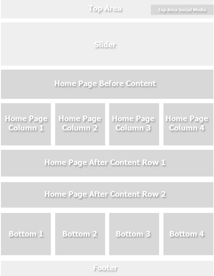u-design widget areas